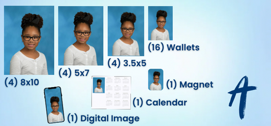 Package A - Ultimate Package (TR)