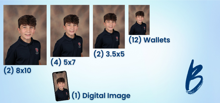Package B (NE) - No Groups