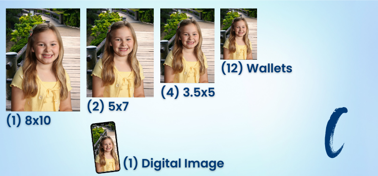 Package C (NE) - No Groups
