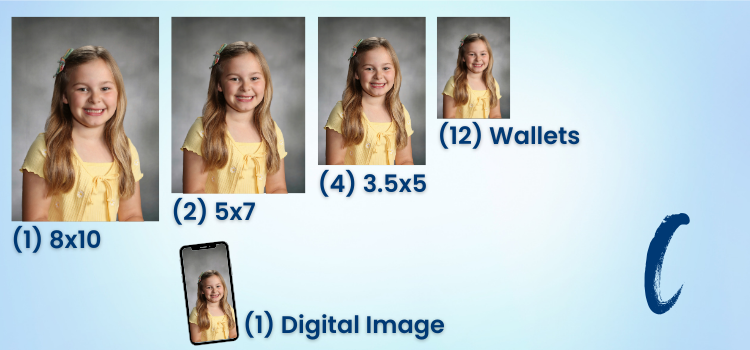 Package C (NE) - No Groups